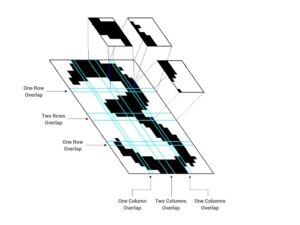 contraffazione per equivalente machine learning vs pattern 